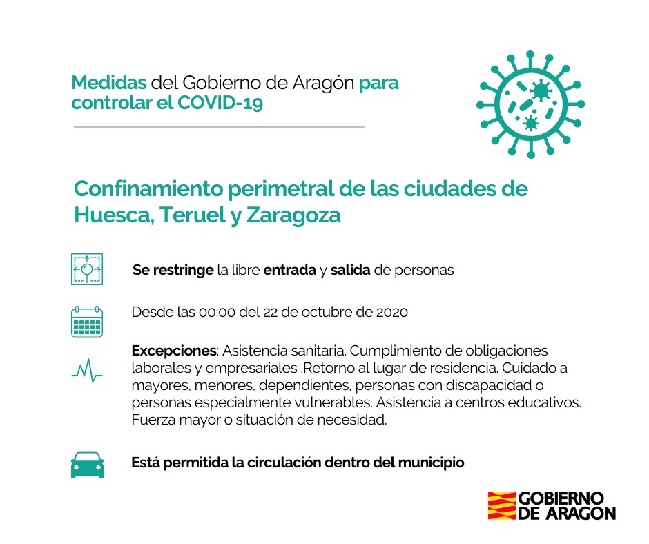 Medidas del confinamiento de Zaragoza, Huesca y Teruel. Gobierno de Aragón.